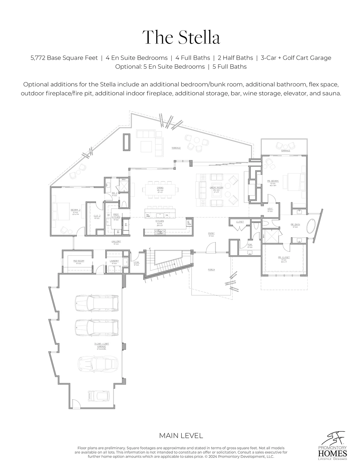 The Stella floorplan